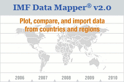 IMF Data Mapper