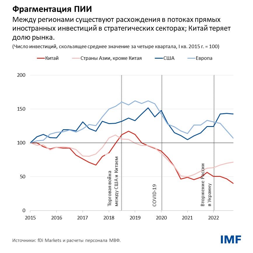 Круглосуточные займы по всему миру