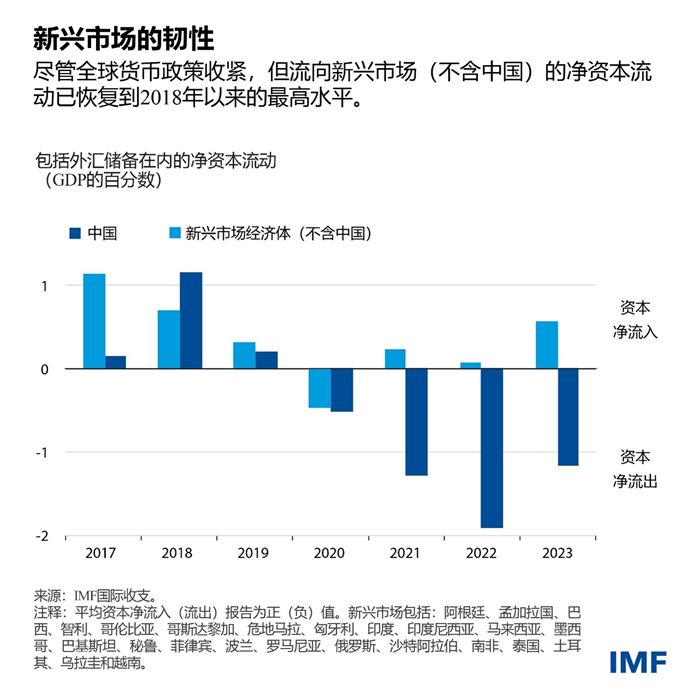 blog071224-chinese-chart1