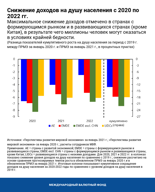           - FasterCapital