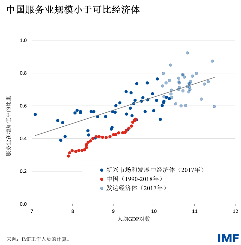 cf080224-chinese-chart1