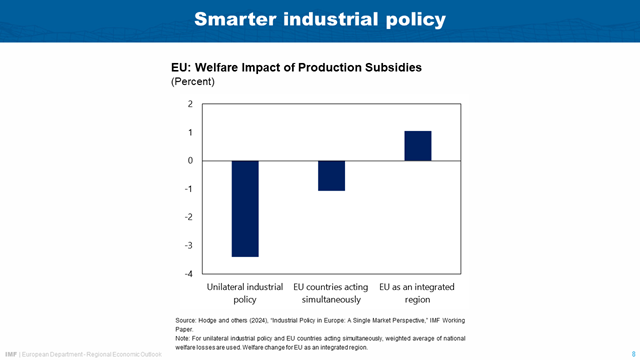 Alfred Kammer Speech, Vilnius--Europe's Choice: Policies for Growth and Resilience-slide 08