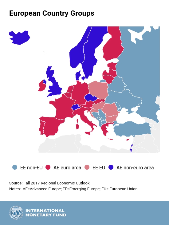 Europe Engine For Global Trade But Should Prepare For Rainy Day