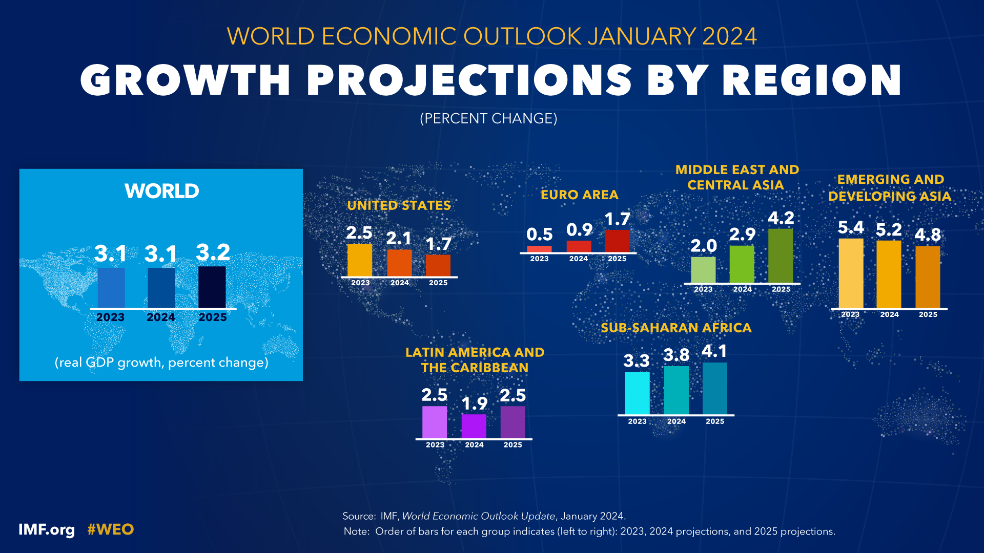 World Economic Outlook Update January 2024 Moderating Inflation And   Weo Map Social Jan 2024.ashx