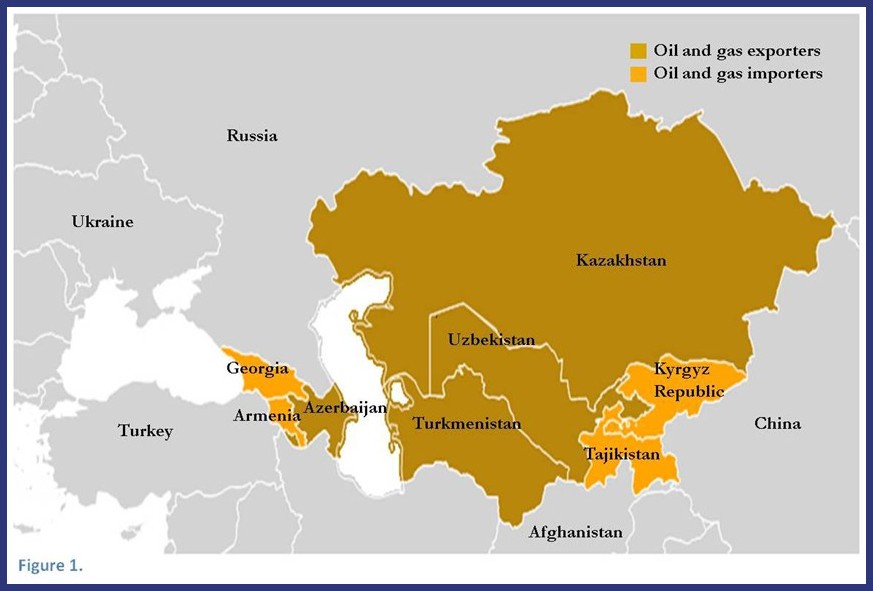 Links and Levers: How the Caucasus and Central Asia Are Tied to Russia