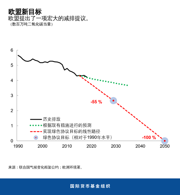 blog092420-chinese-chart1