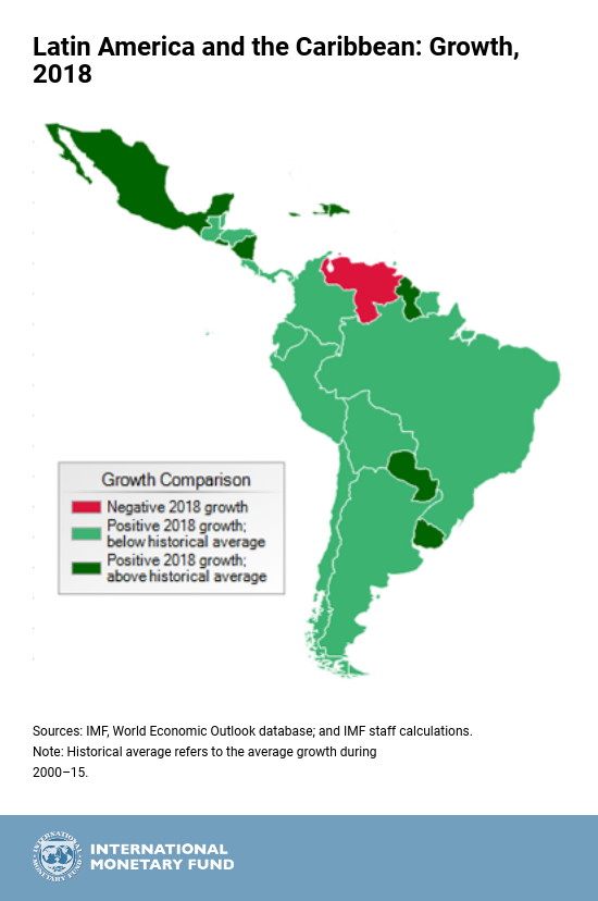 Latin America And Caribbean: Seizing The Momentum